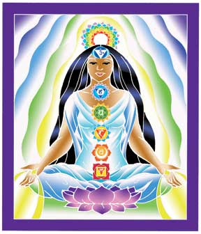 Chakra Goddess Banner - Altar Cloth