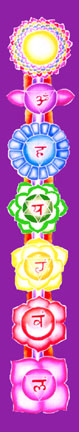 Chakra Banner / Altar Cloth - Purple