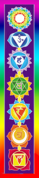 Chakra Banner - Classic Look - Purple